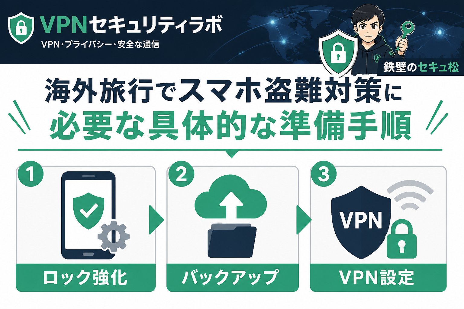 プライバシー 海外旅行でスマホ盗難対策に必要な具体的な準備手順