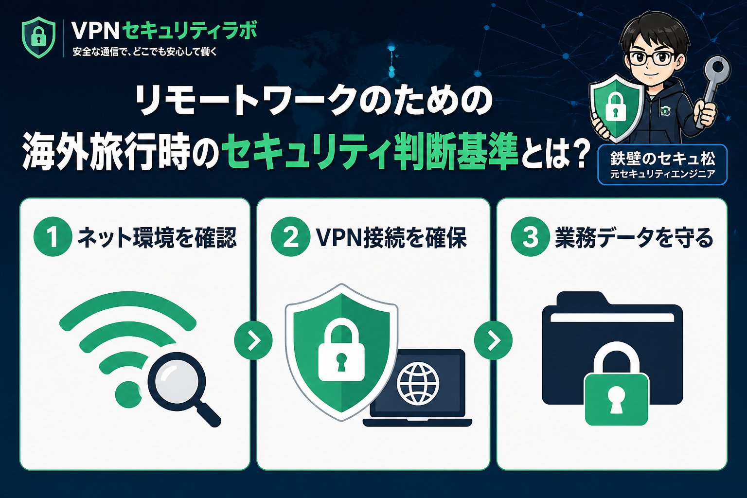 プライバシー リモートワークのための海外旅行時セキュリティ判断基準とは?