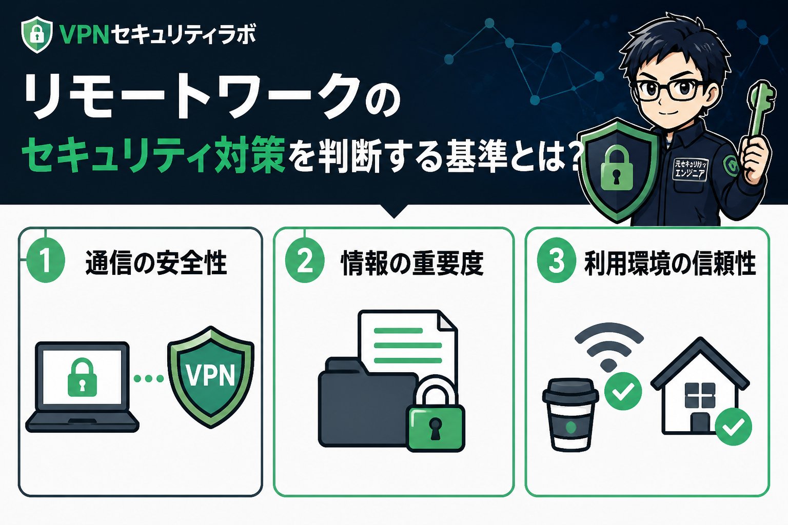 プライバシー リモートワークのセキュリティ対策を判断する基準とは?