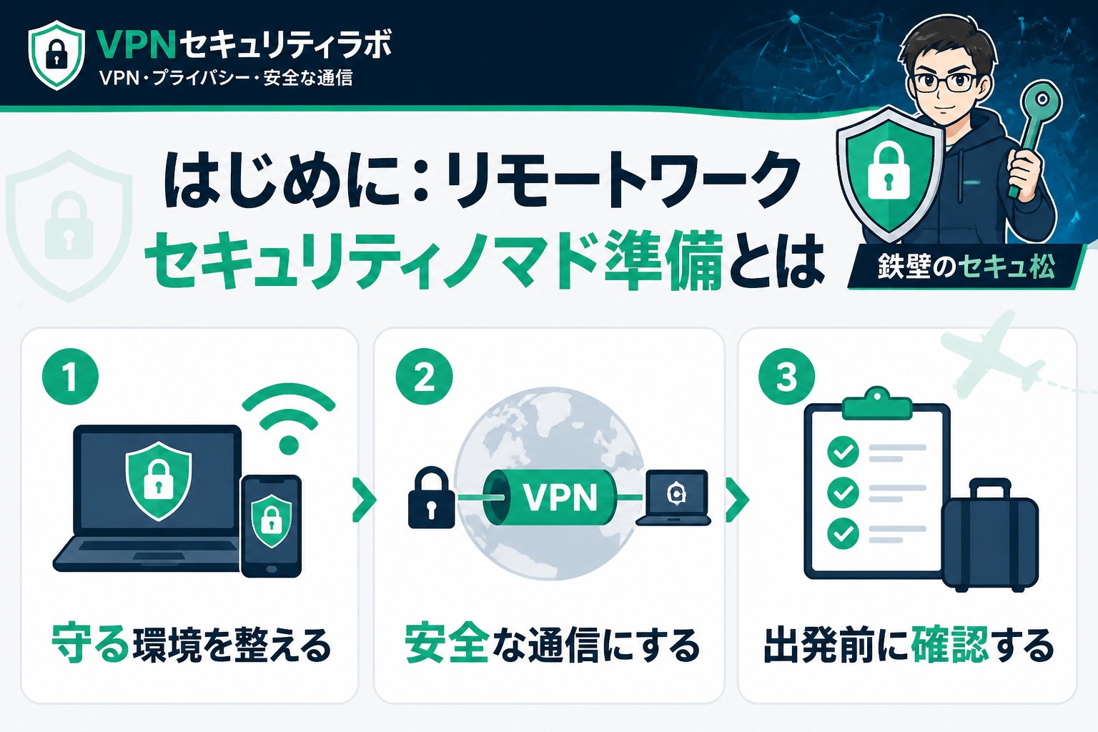 プライバシー はじめに:リモートワークセキュリティノマド準備とは