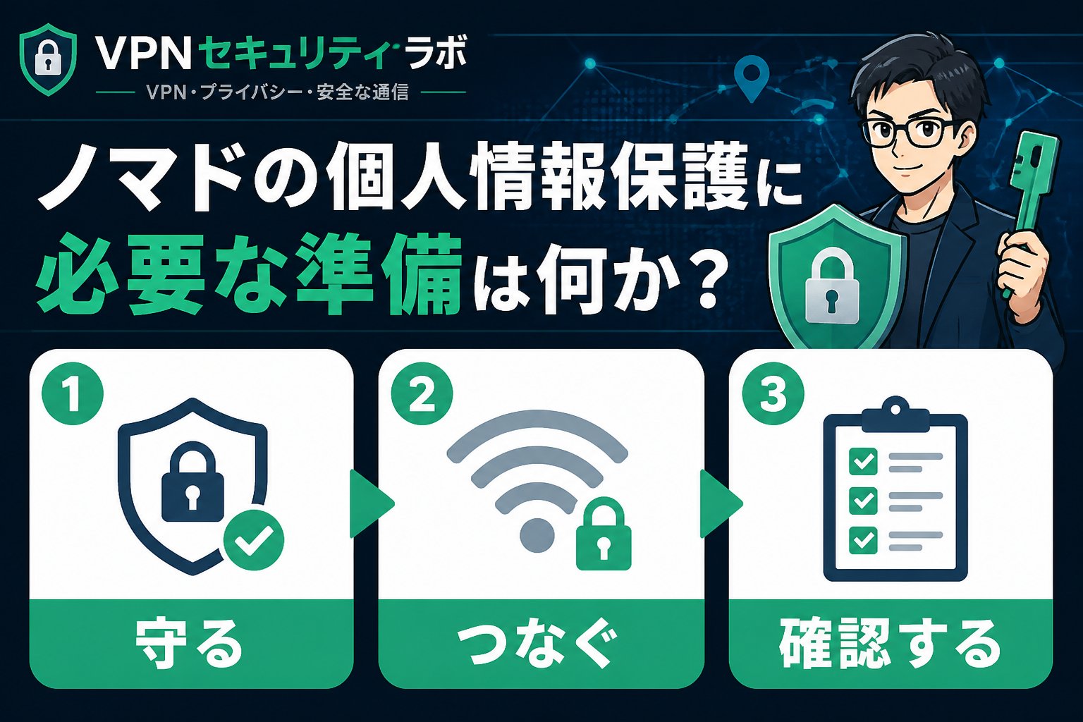 プライバシー ノマドの個人情報保護に必要な準備は何か?具体的なチェックリスト