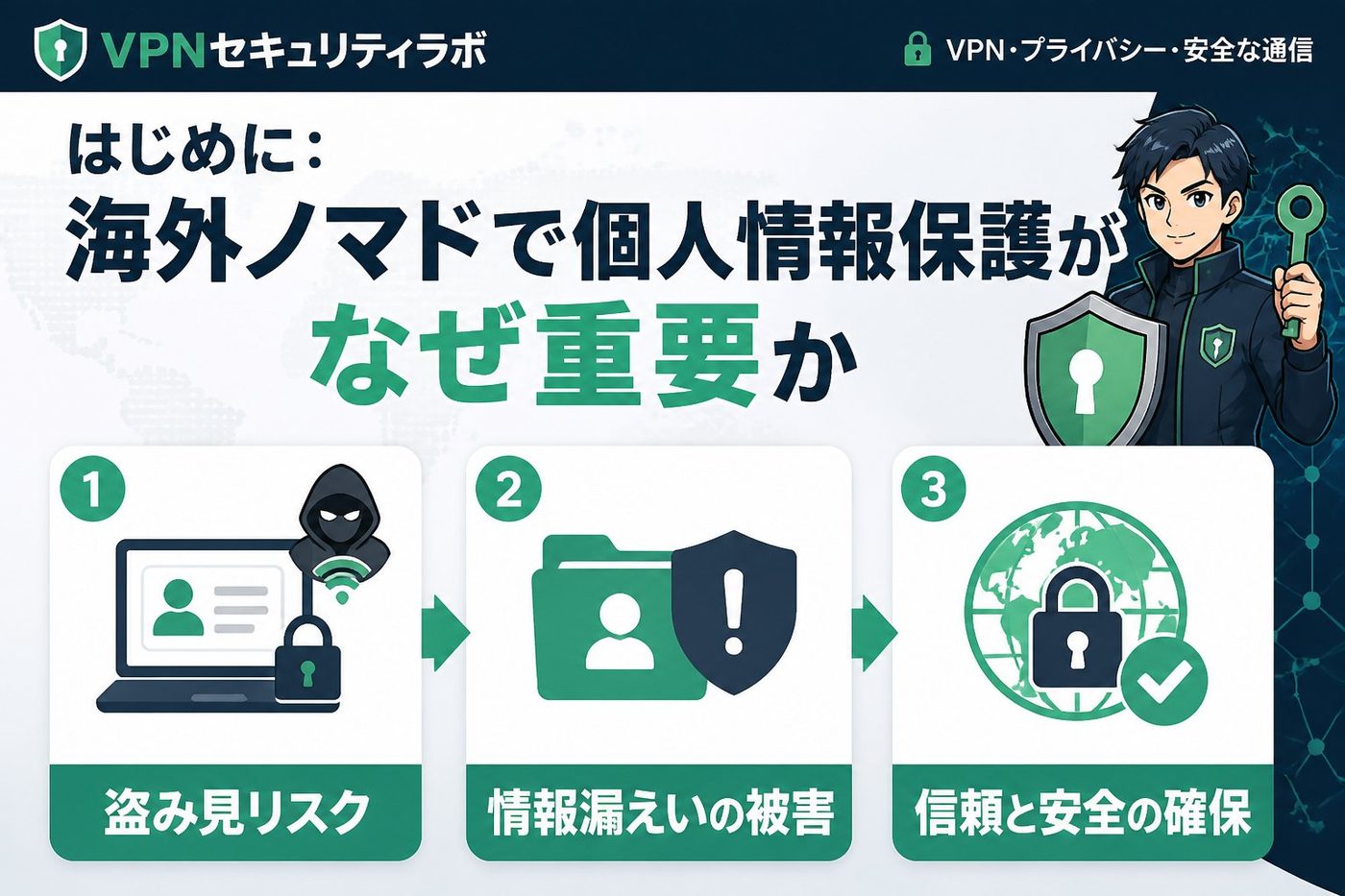 プライバシー はじめに：海外ノマドで個人情報保護がなぜ重要か