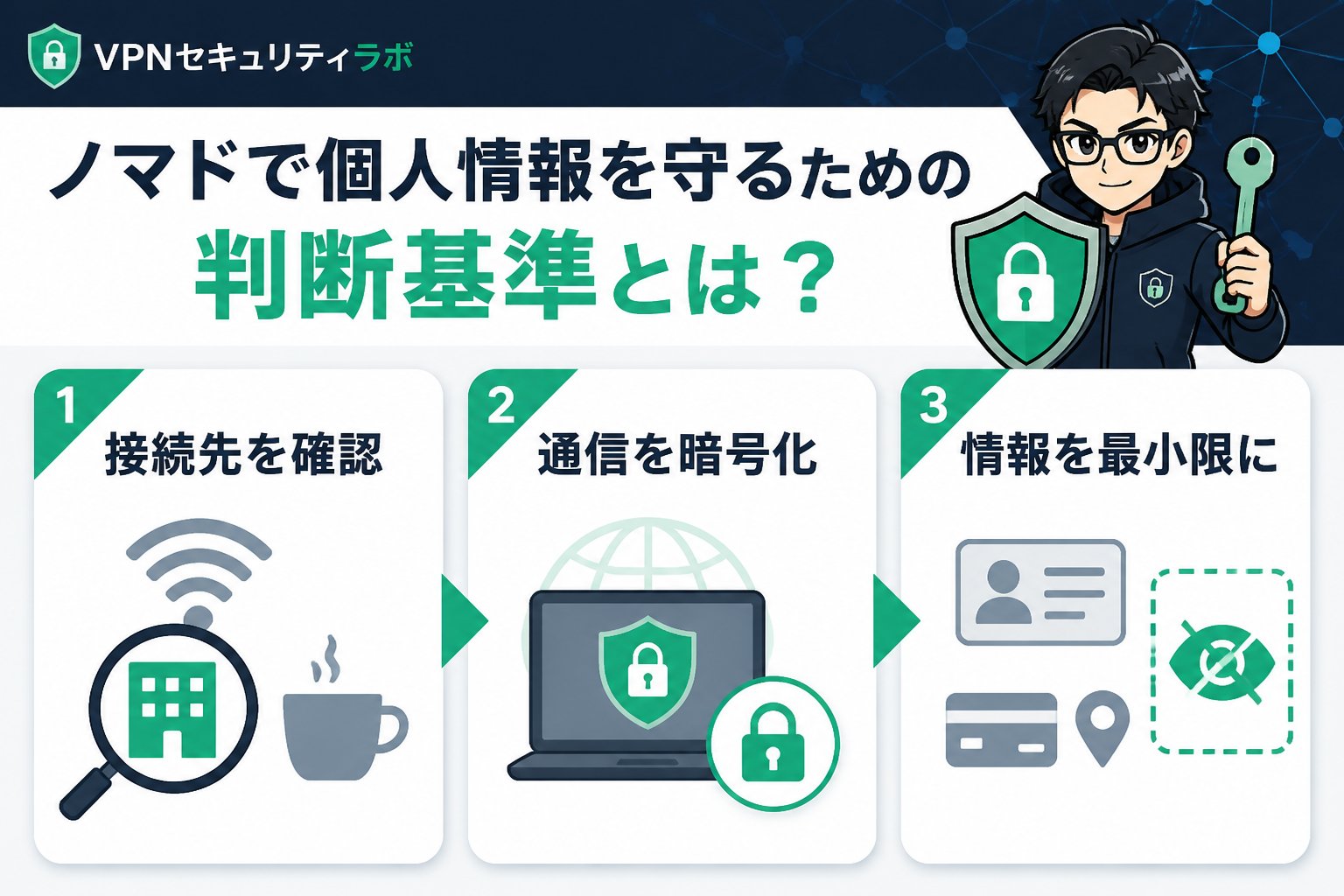 プライバシー ノマドで個人情報を守るための判断基準とは？