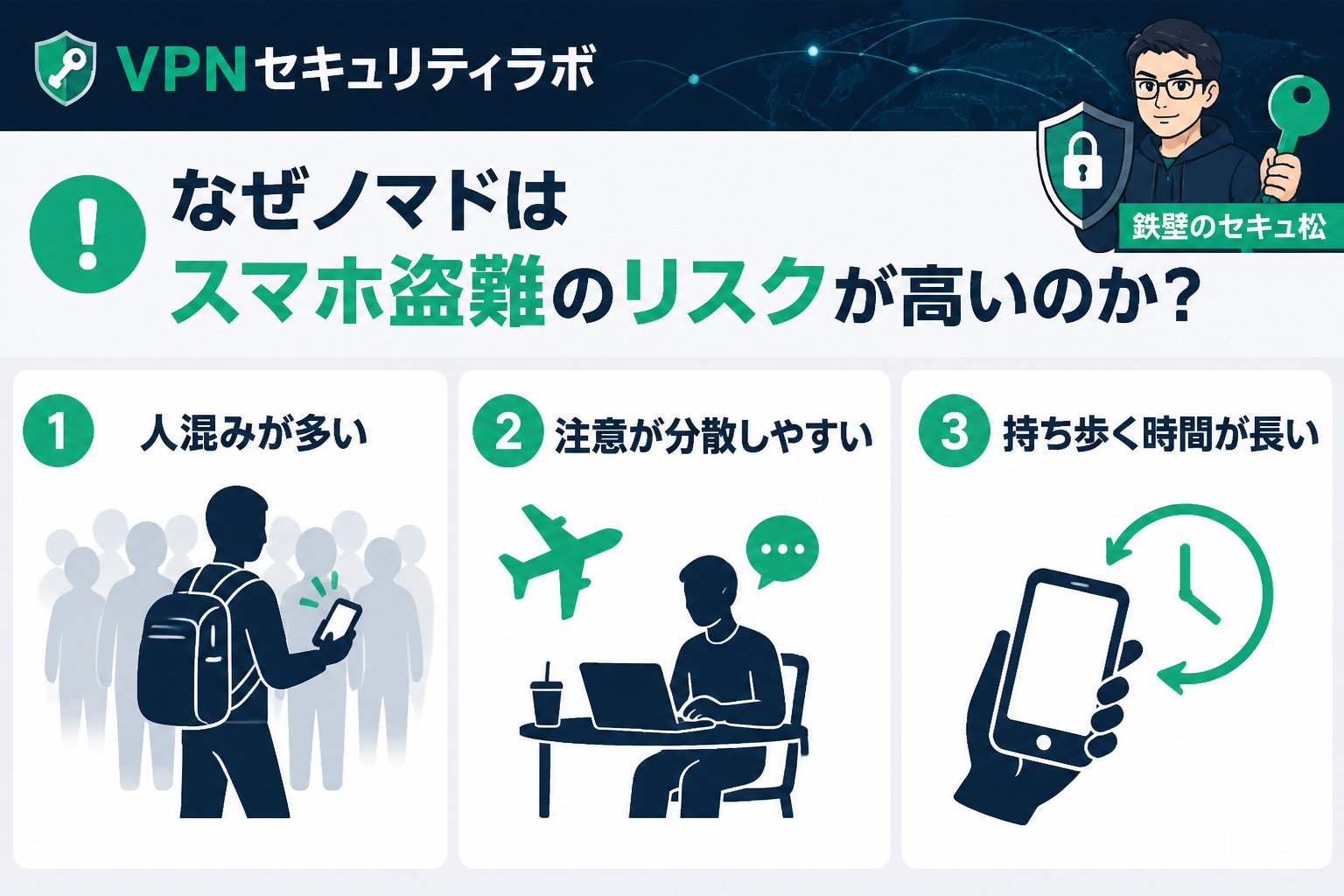 プライバシー なぜノマドはスマホ盗難のリスクが高いのか?