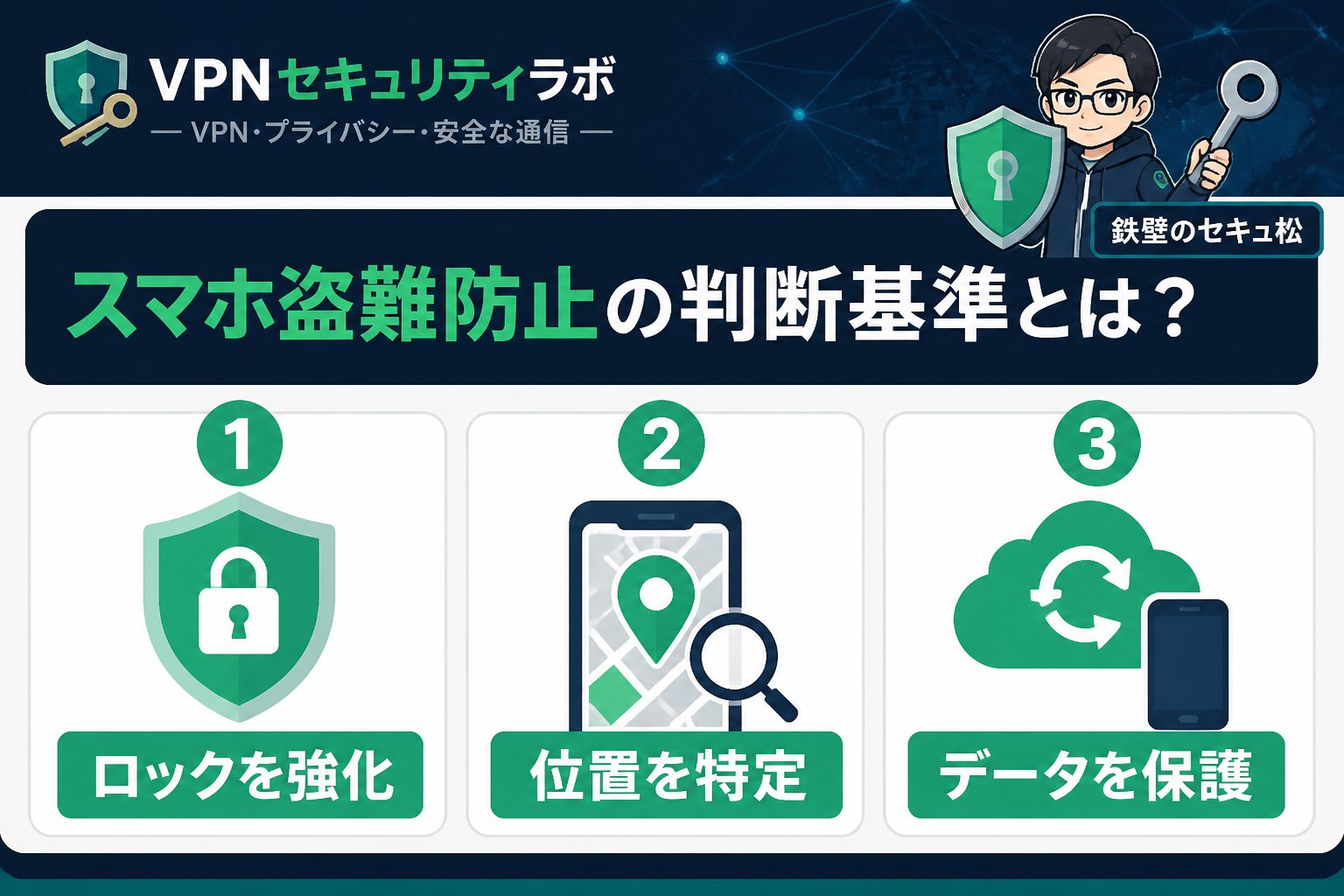 プライバシー スマホ盗難防止の判断基準とは?必須対策と選び方のポイント