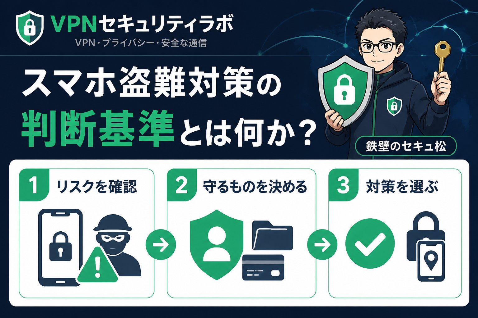プライバシー スマホ盗難対策の判断基準とは何か？