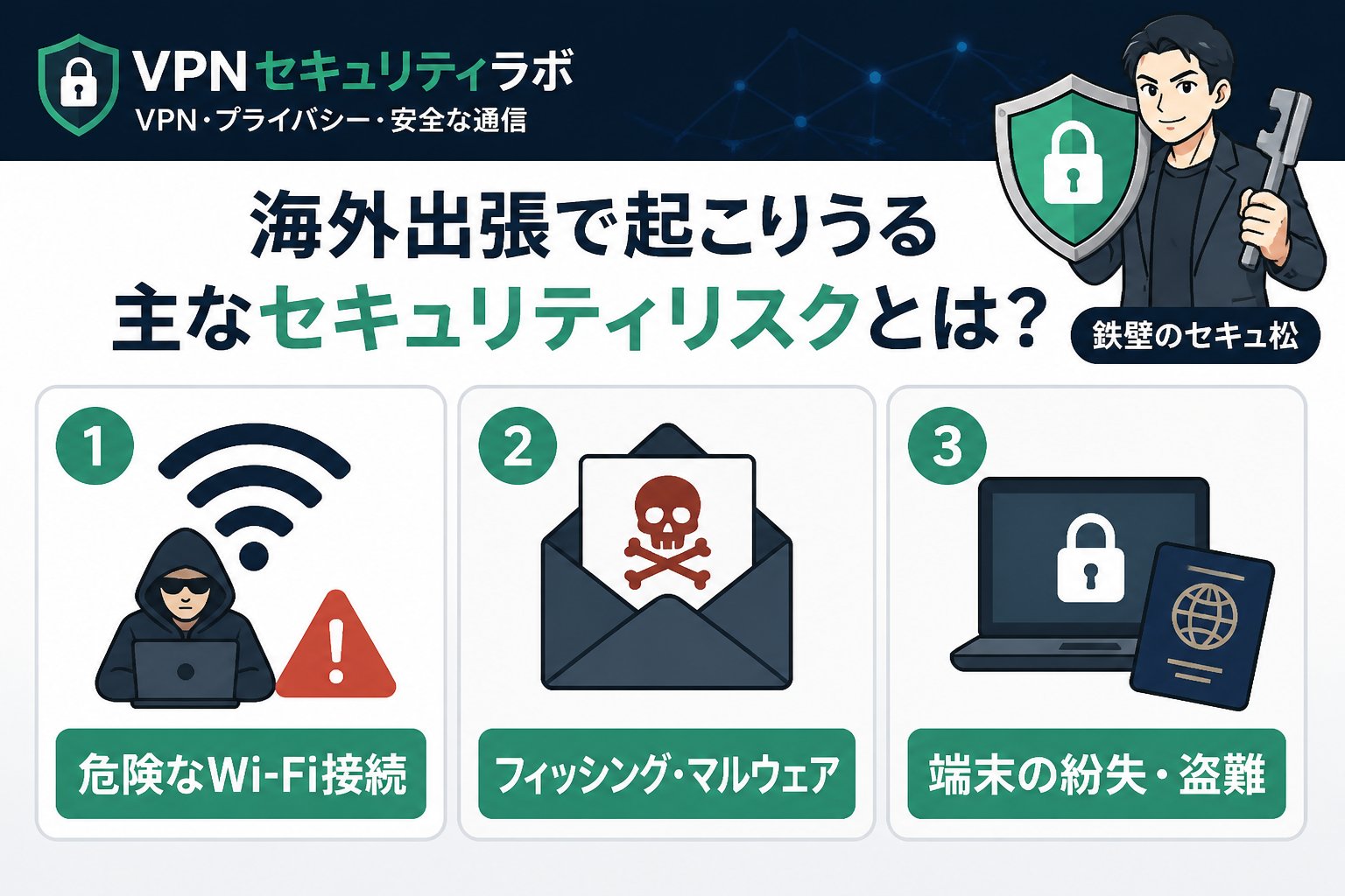 プライバシー 海外出張で起こりうる主なセキュリティリスクとは?