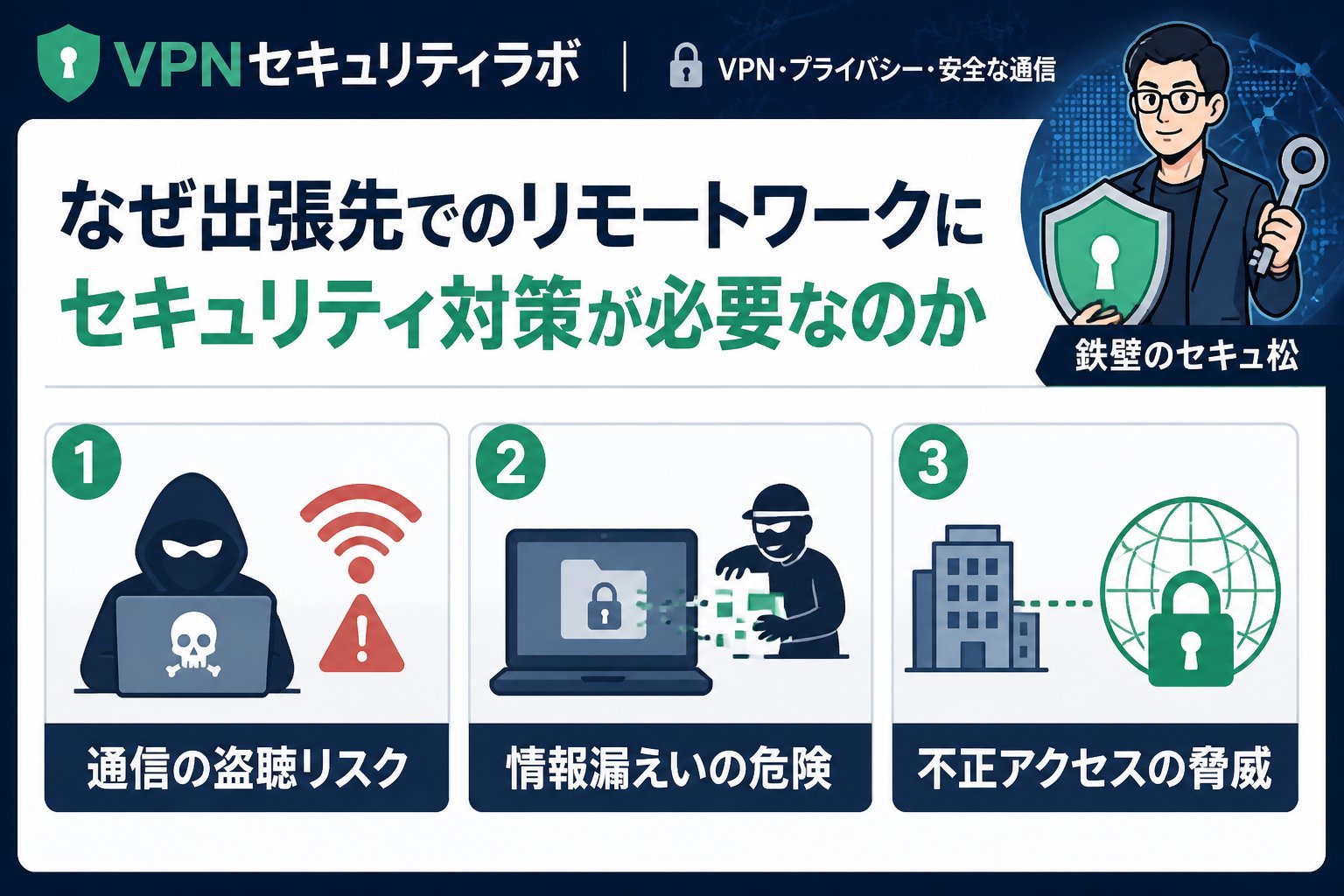 プライバシー なぜ出張先でのリモートワークにセキュリティ対策が必要なのか