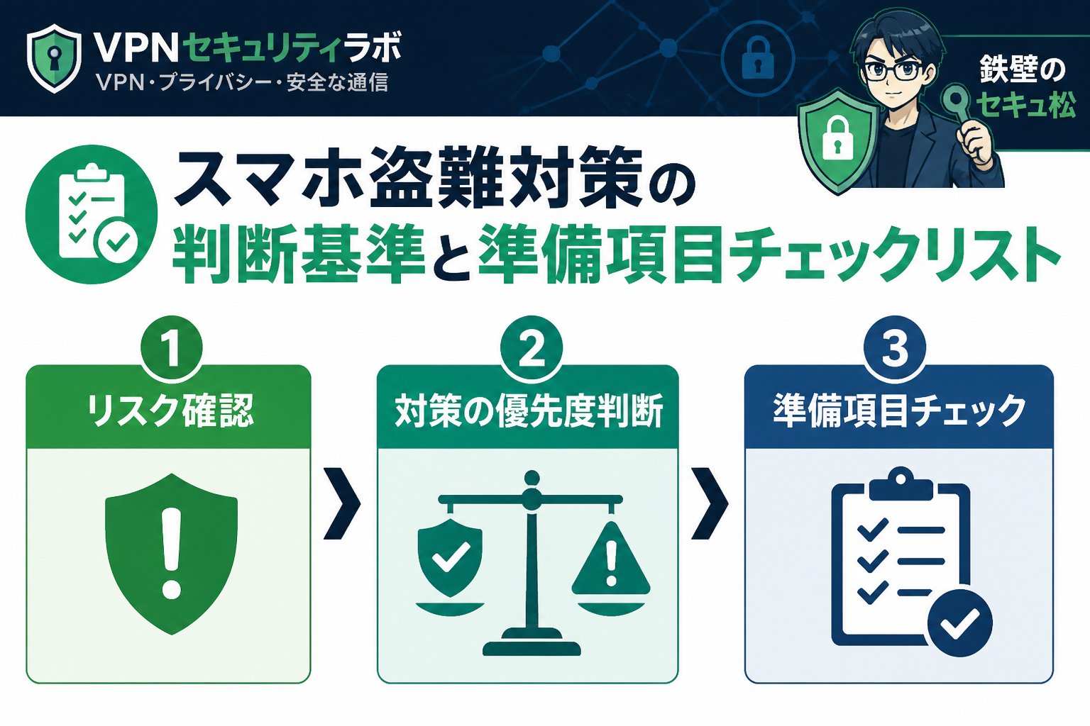 プライバシー スマホ盗難対策の判断基準と準備項目チェックリスト