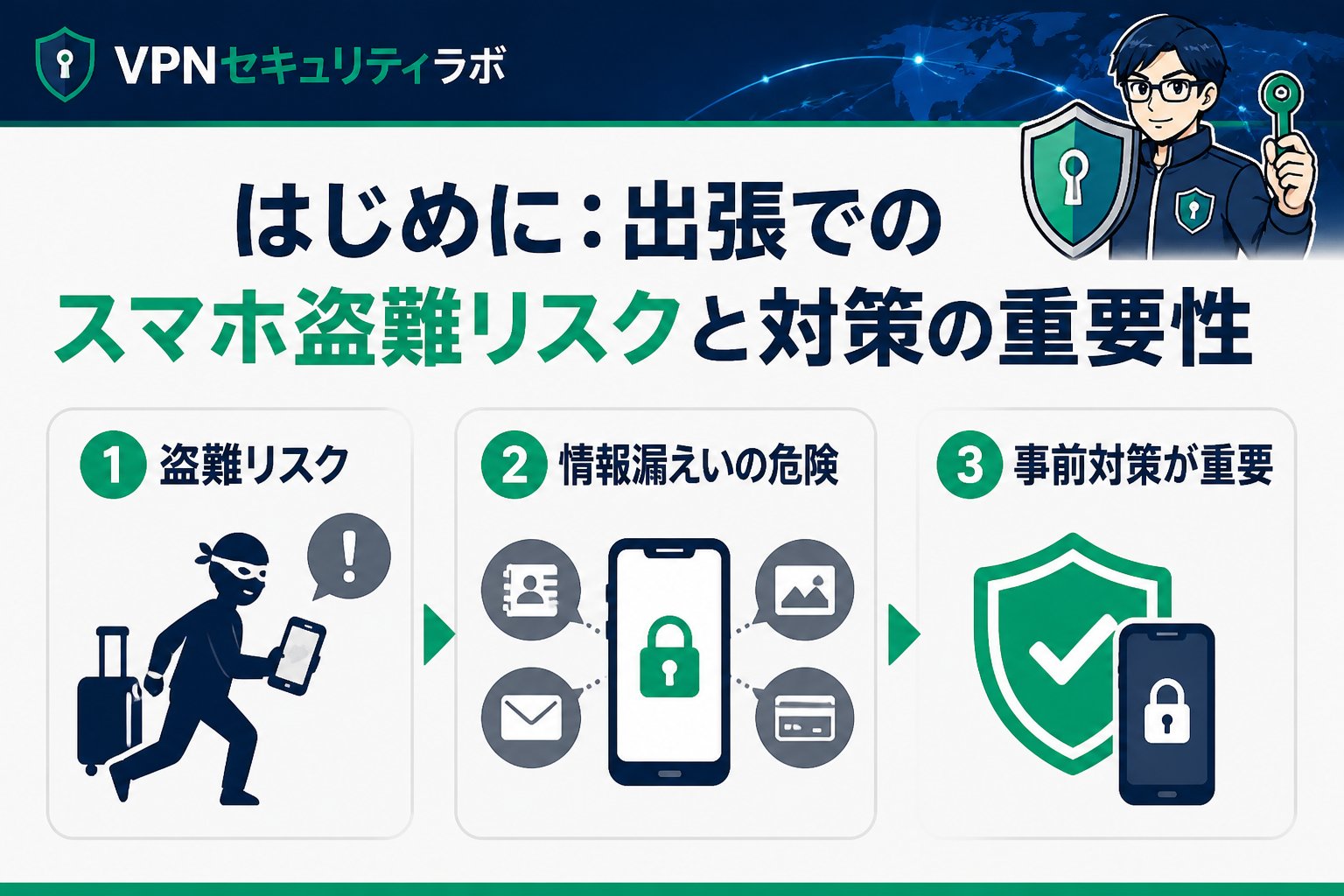 プライバシー はじめに：出張でのスマホ盗難リスクと対策の重要性