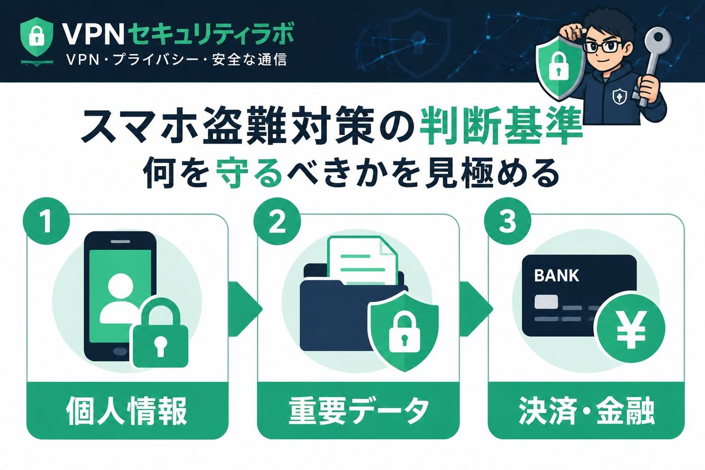 プライバシー スマホ盗難対策の判断基準：何を守るべきかを見極める
