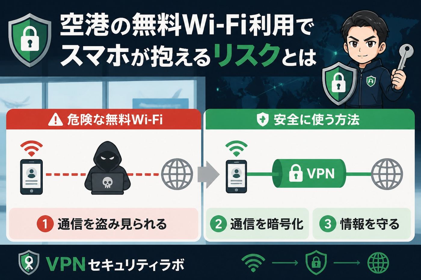 フリーWi-Fi 空港の無料Wi-Fi利用でスマホが抱えるリスクとは