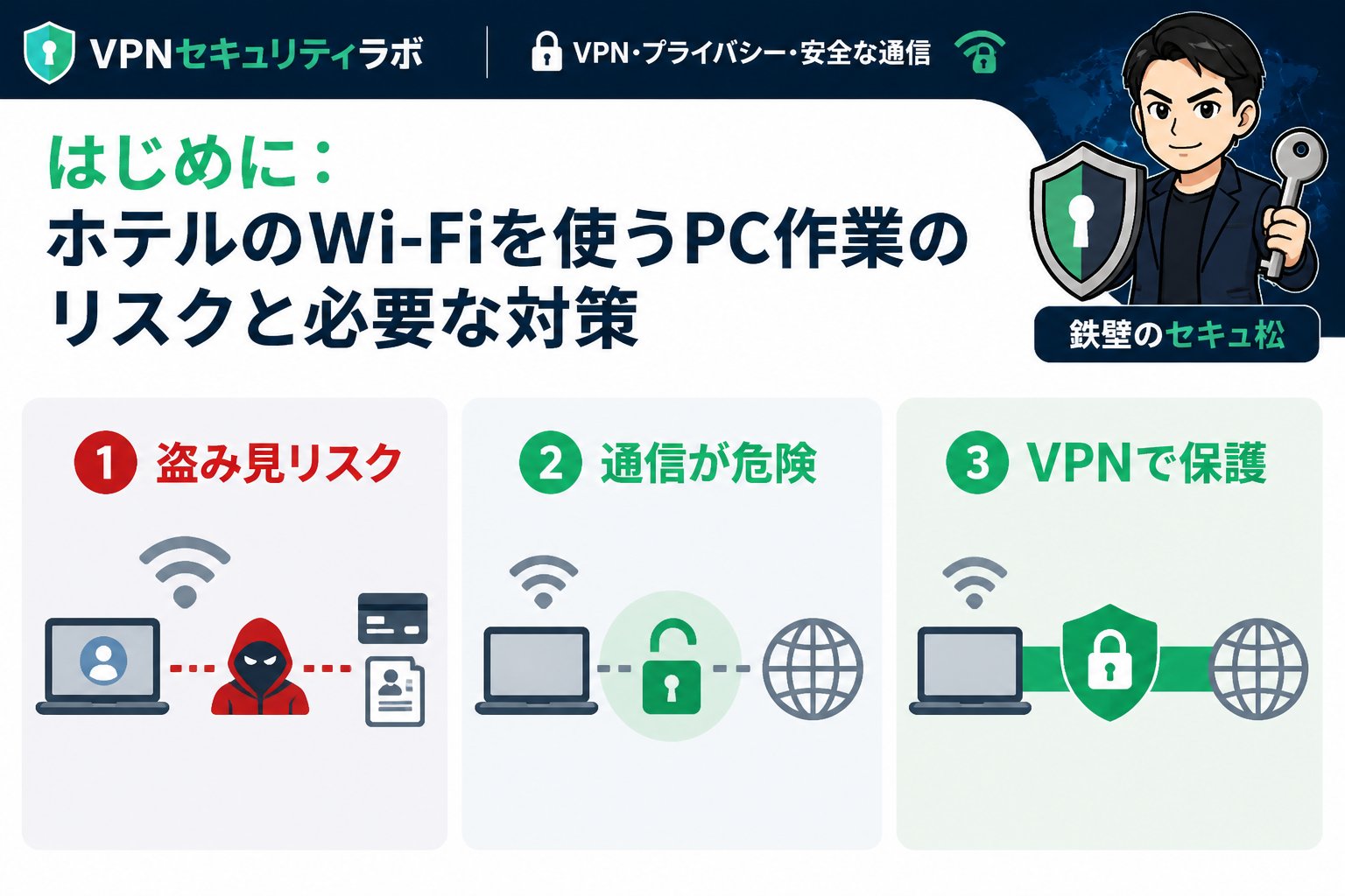 フリーWi-Fi はじめに:ホテルのWi-Fiを使うPC作業のリスクと必要な対策