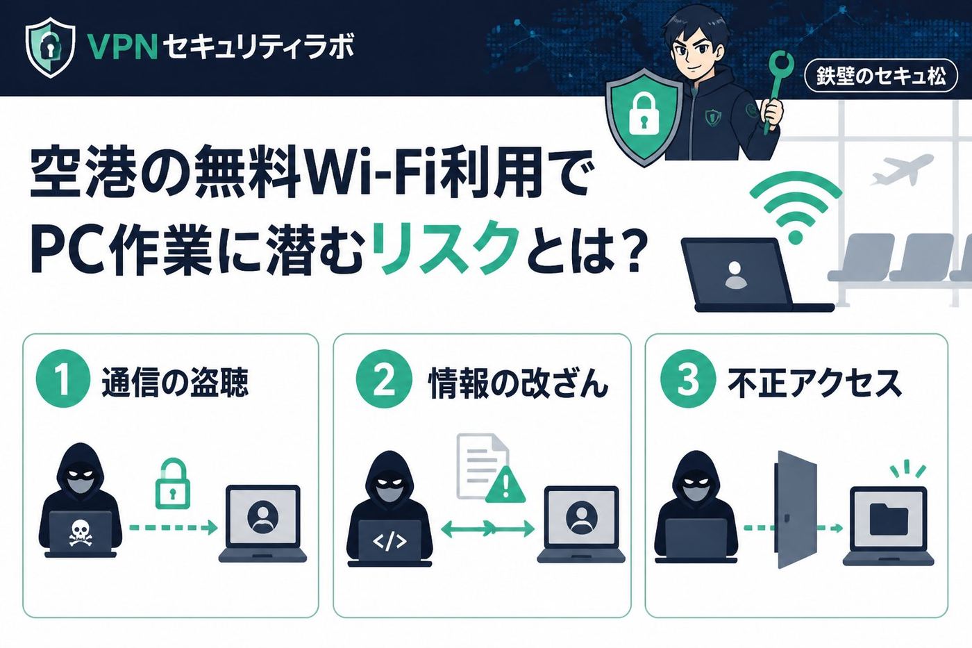 フリーWi-Fi 空港の無料Wi-Fi利用でPC作業に潜むリスクとは?