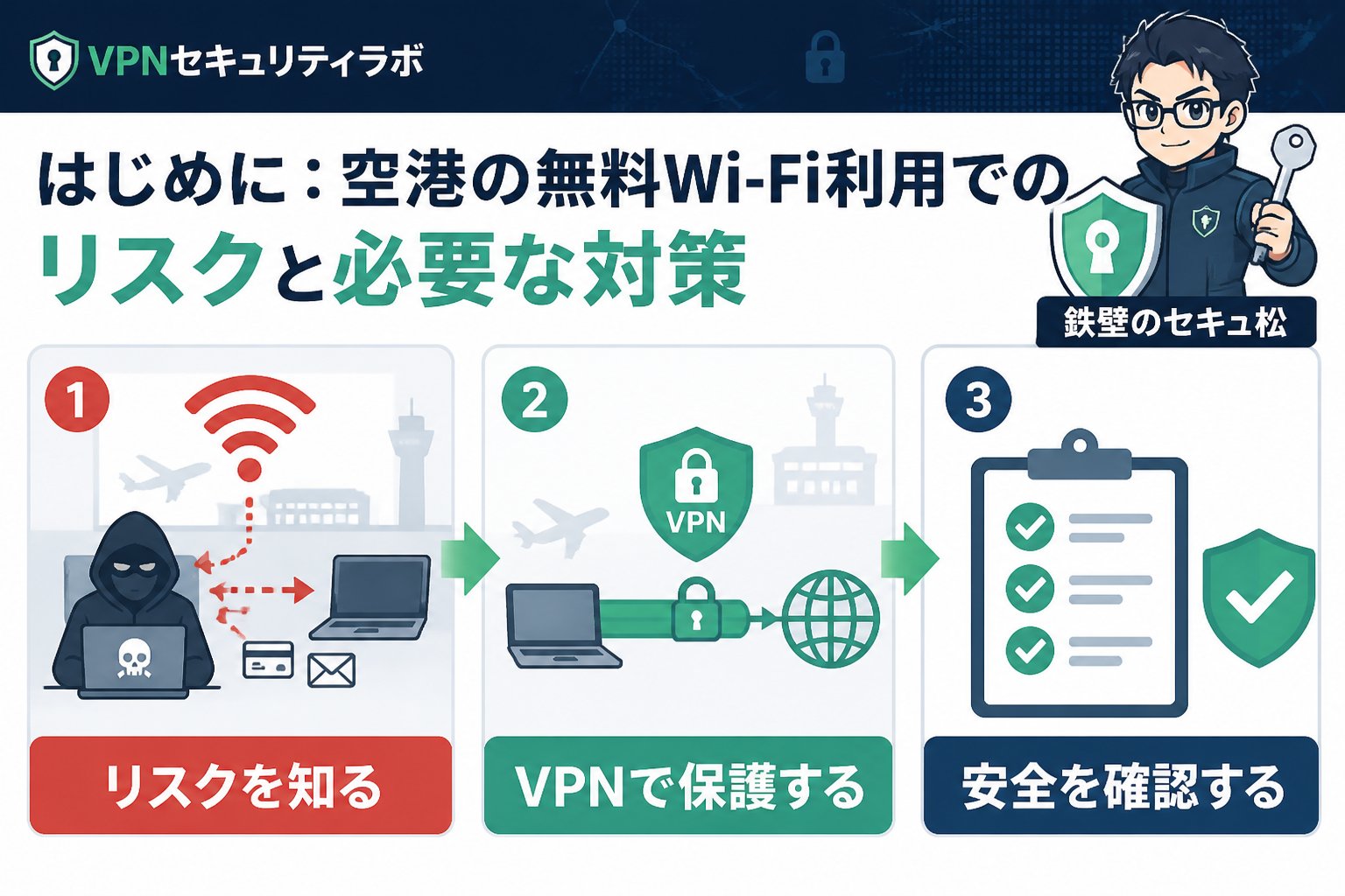 フリーWi-Fi はじめに：空港の無料Wi-Fi利用でのリスクと必要な対策