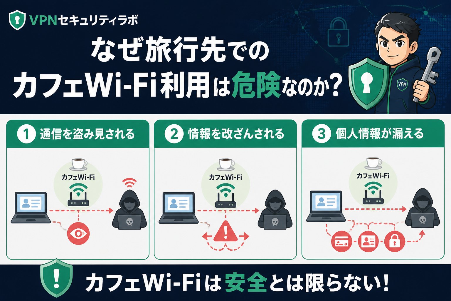 フリーWi-Fi なぜ旅行先でのカフェWi-Fi利用は危険なのか?