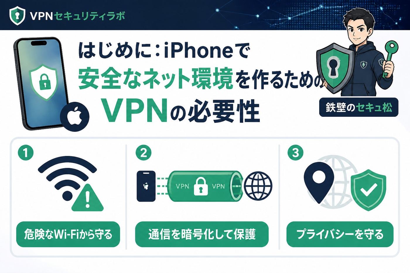 VPN比較 はじめに:iPhoneで安全なネット環境を作るためのVPNの必要性