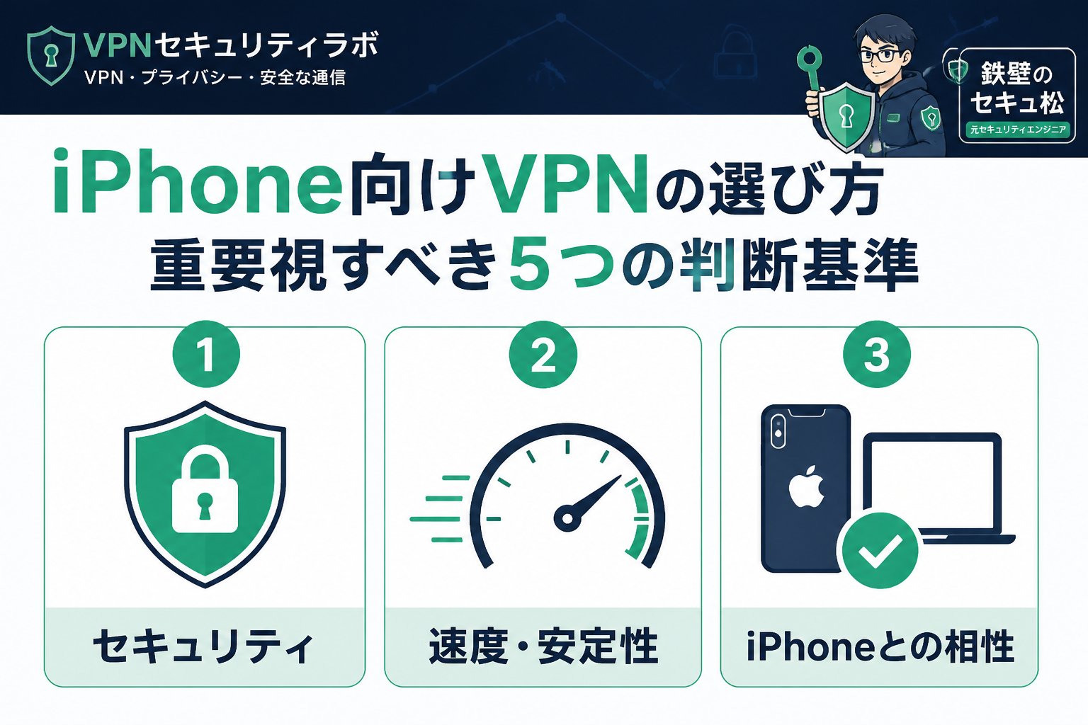 VPN比較 iPhone向けVPNの選び方：重要視すべき5つの判断基準