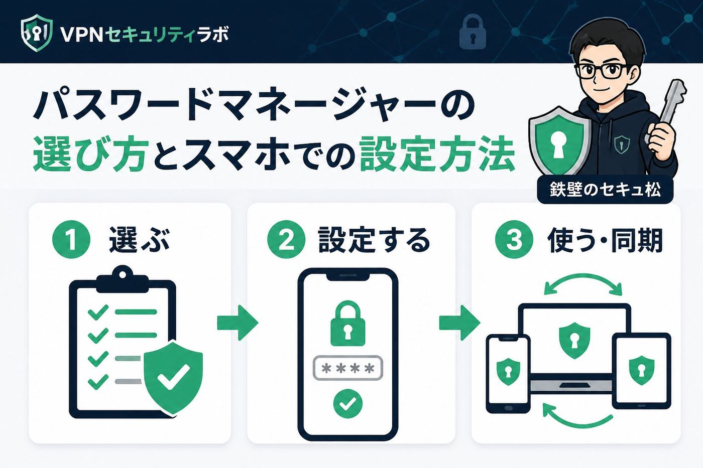 セキュリティ パスワードマネージャーの選び方とスマホでの設定方法