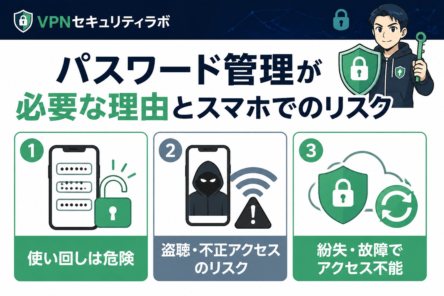 セキュリティ パスワード管理が必要な理由とスマホでのリスク