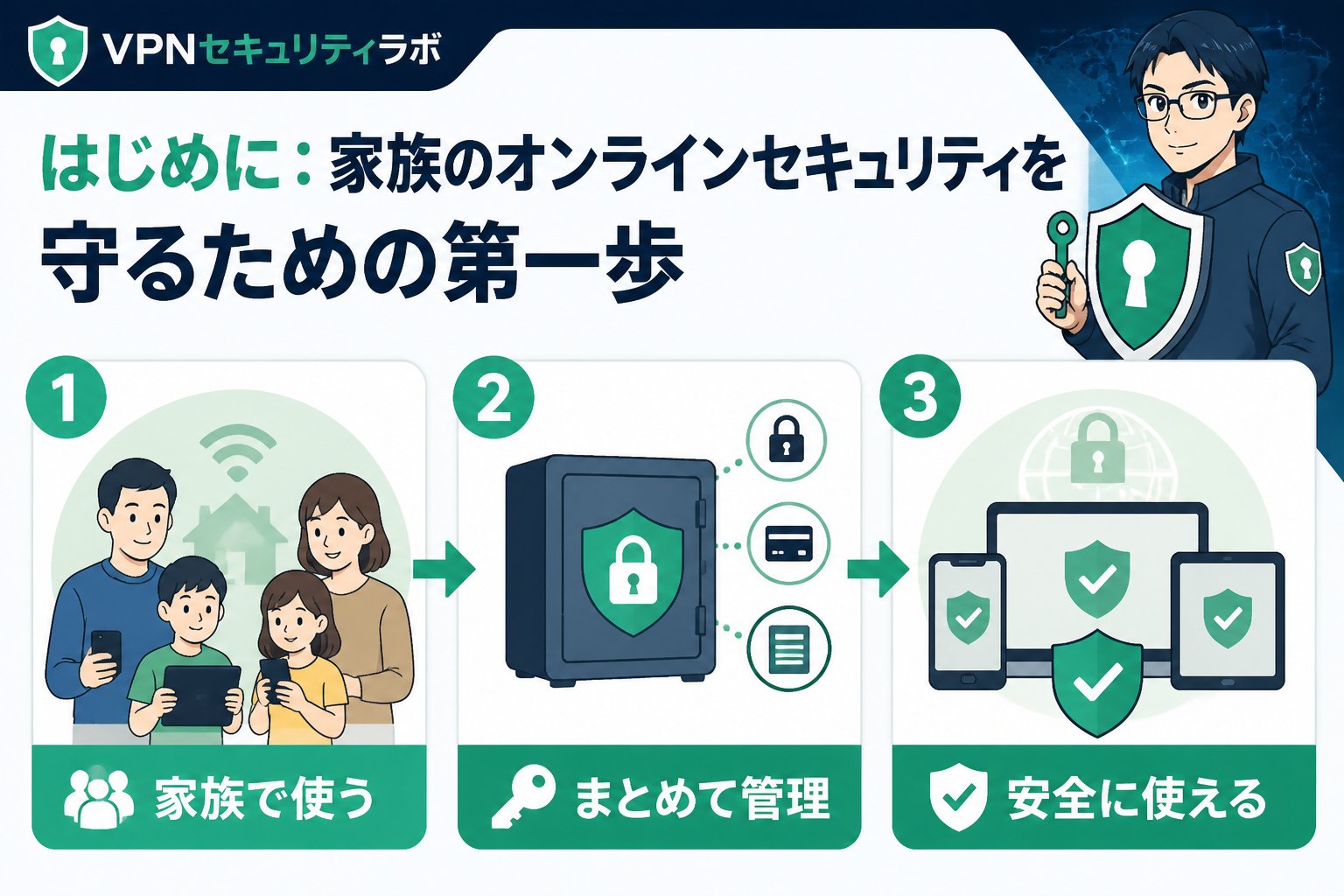 セキュリティ はじめに:家族のオンラインセキュリティを守るための第一歩