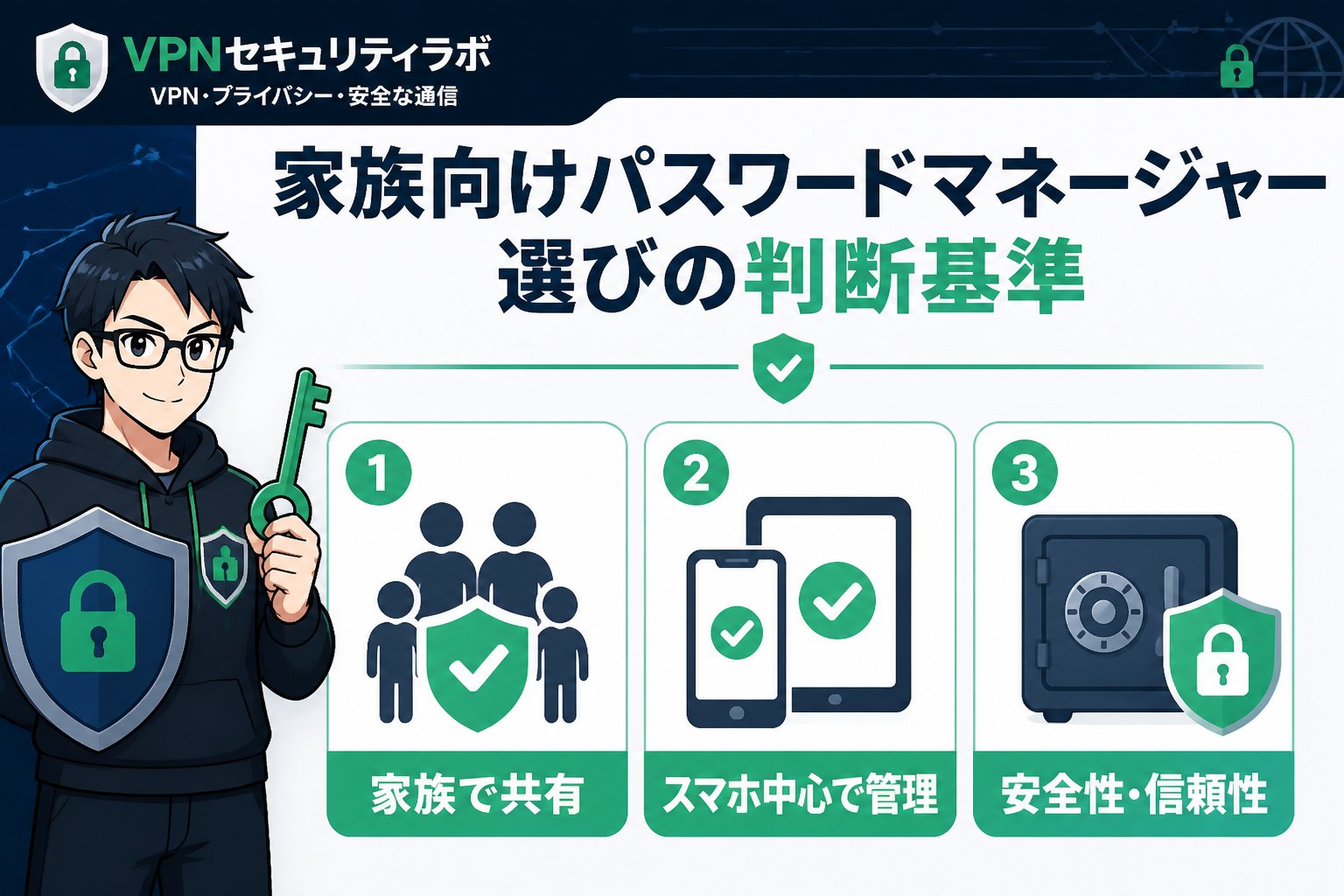 セキュリティ 家族向けパスワードマネージャー選びの判断基準