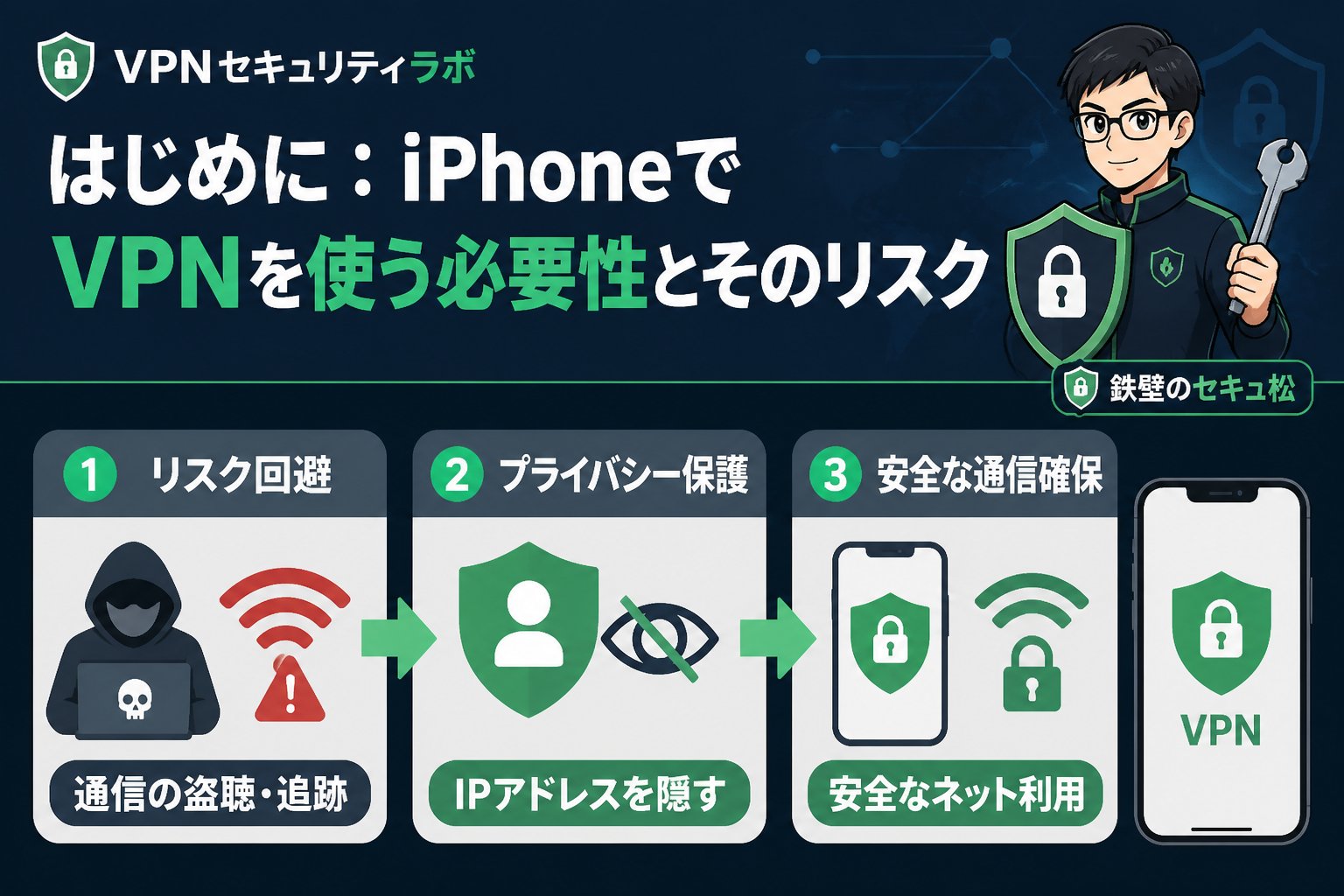 VPN比較 はじめに：iPhoneでVPNを使う必要性とそのリスク