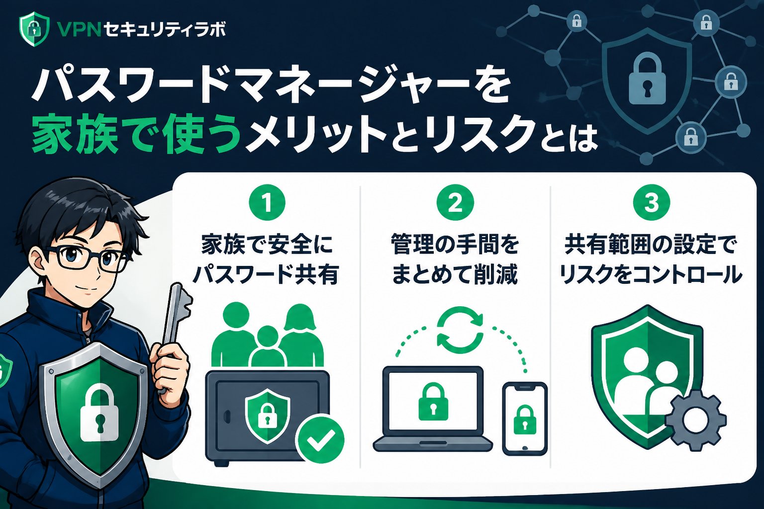 セキュリティ パスワードマネージャーを家族で使うメリットとリスクとは