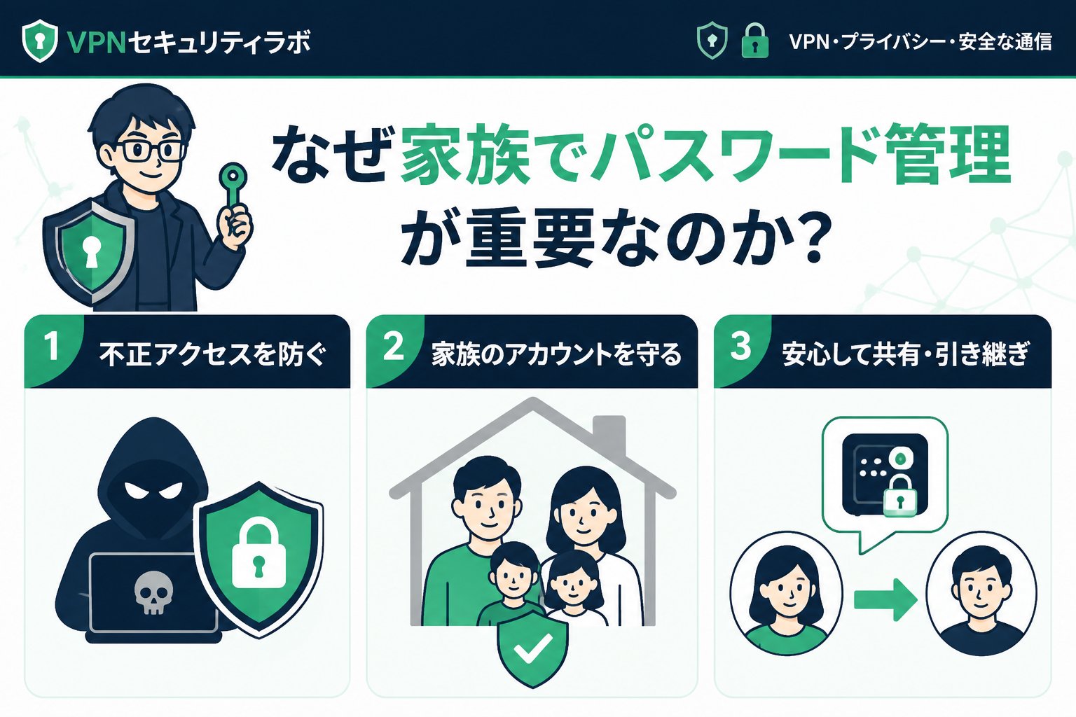 セキュリティ なぜ家族でパスワード管理が重要なのか？