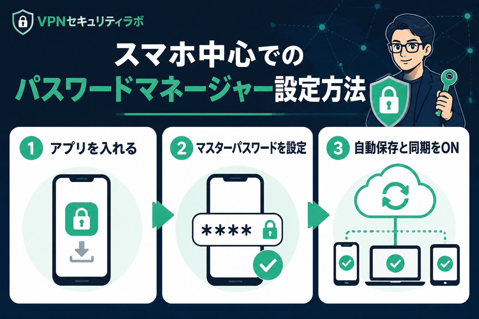 セキュリティ スマホ中心でのパスワードマネージャー設定方法