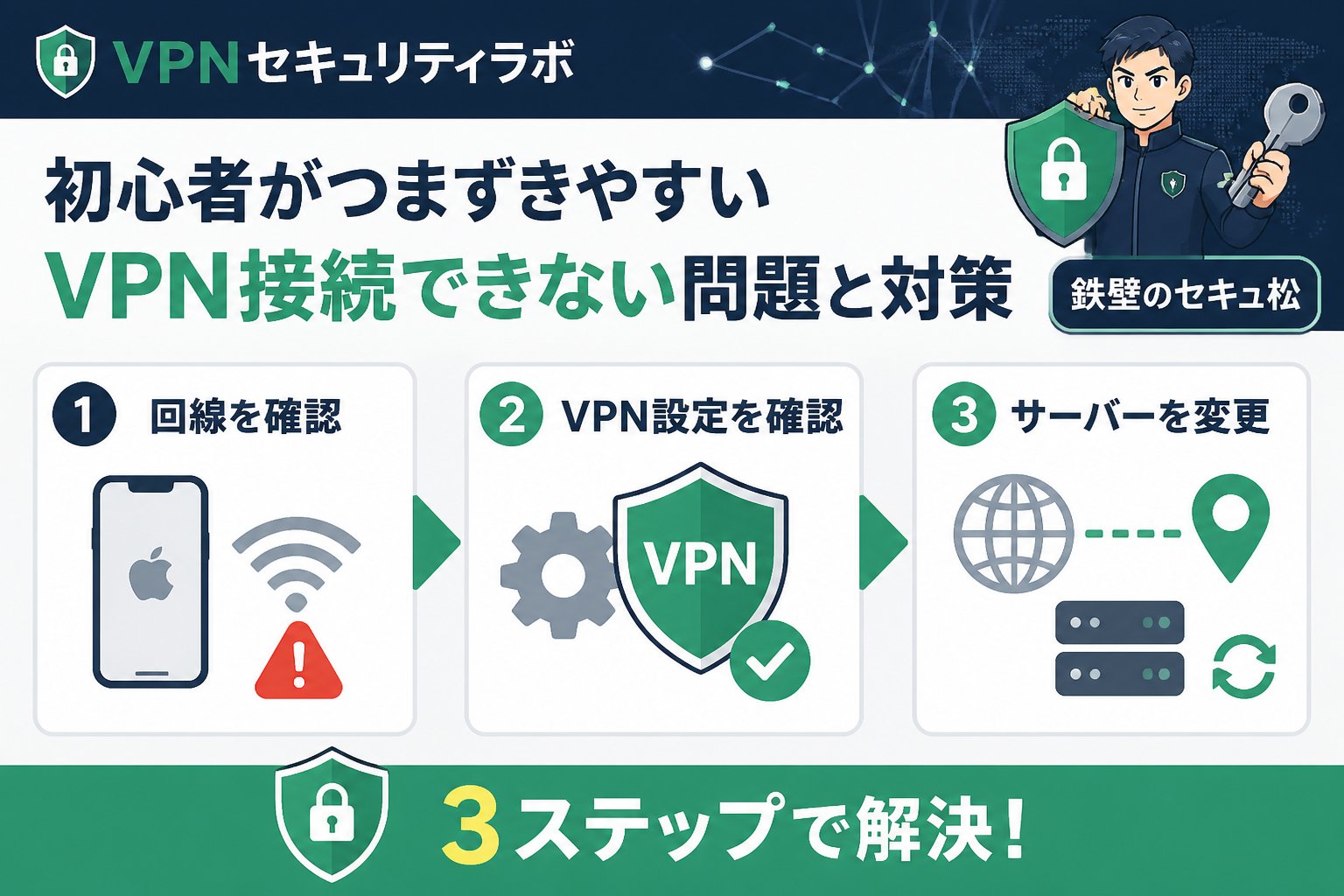 VPN比較 初心者がつまずきやすいVPN接続できない問題と対策