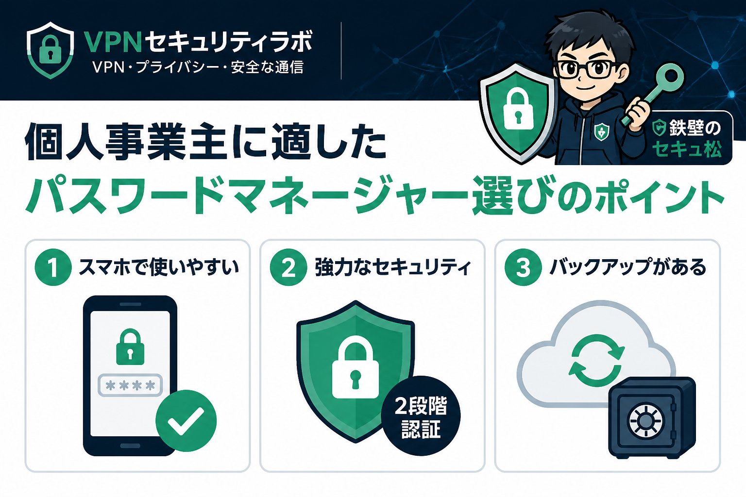 セキュリティ 個人事業主に適したパスワードマネージャー選びのポイント