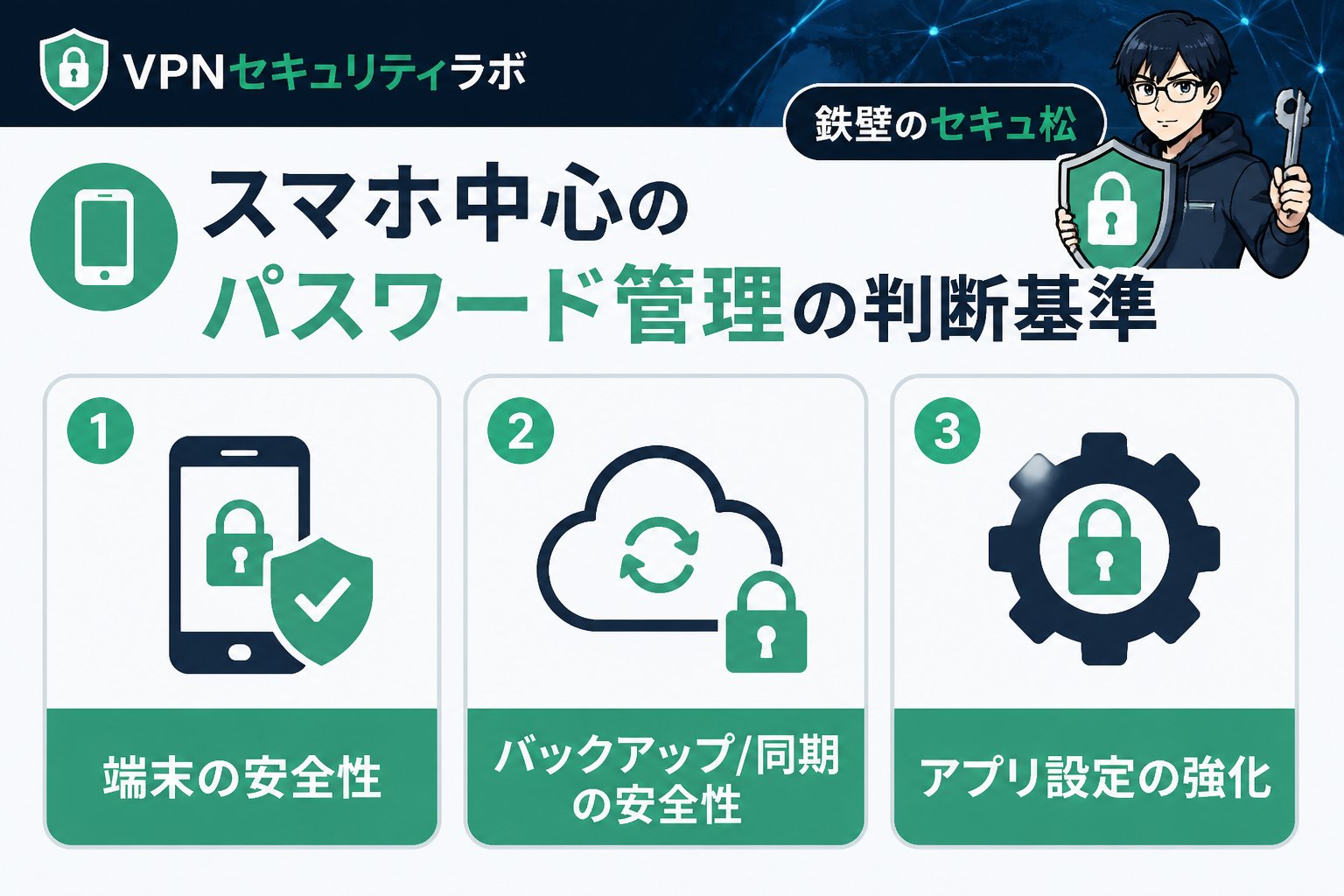 セキュリティ スマホ中心のパスワード管理の判断基準