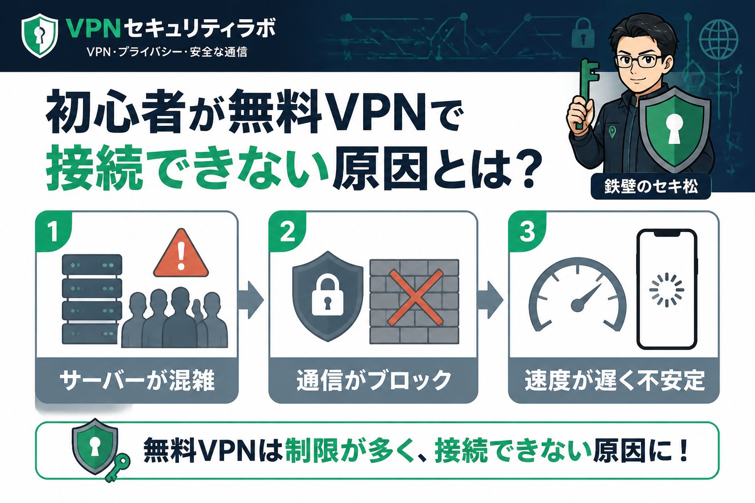 VPN比較 初心者が無料VPNで接続できない原因とは?必要性も再確認