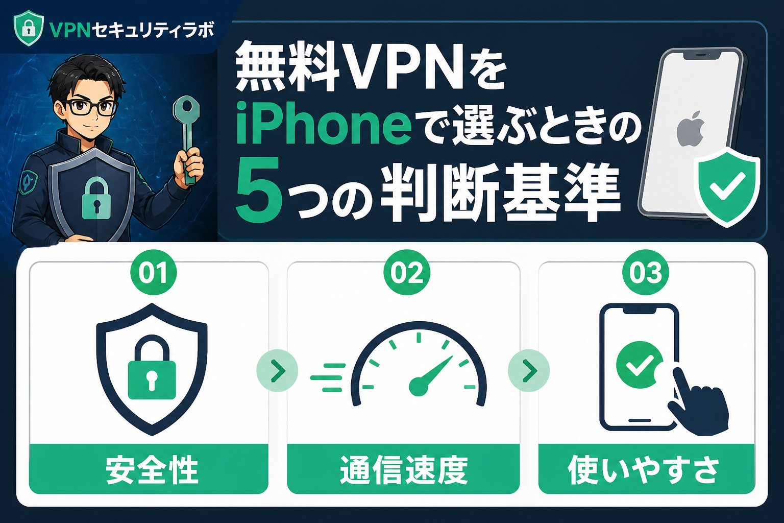 VPN比較 無料VPNをiPhoneで選ぶときの5つの判断基準