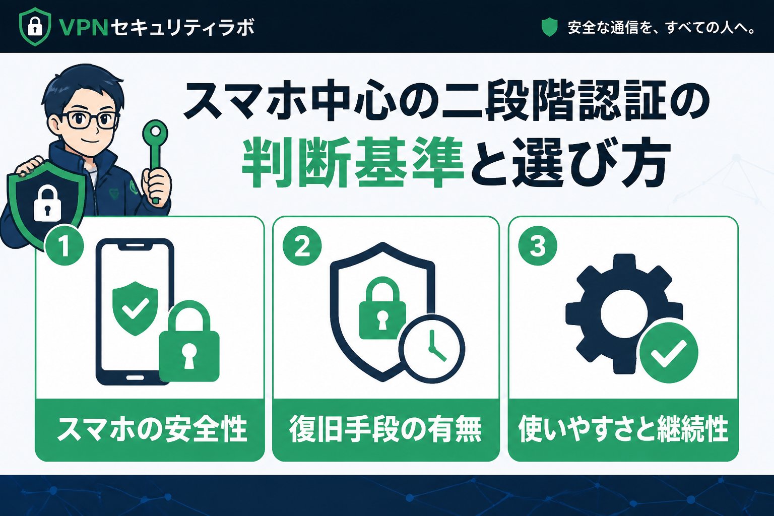 セキュリティ スマホ中心の二段階認証の判断基準と選び方