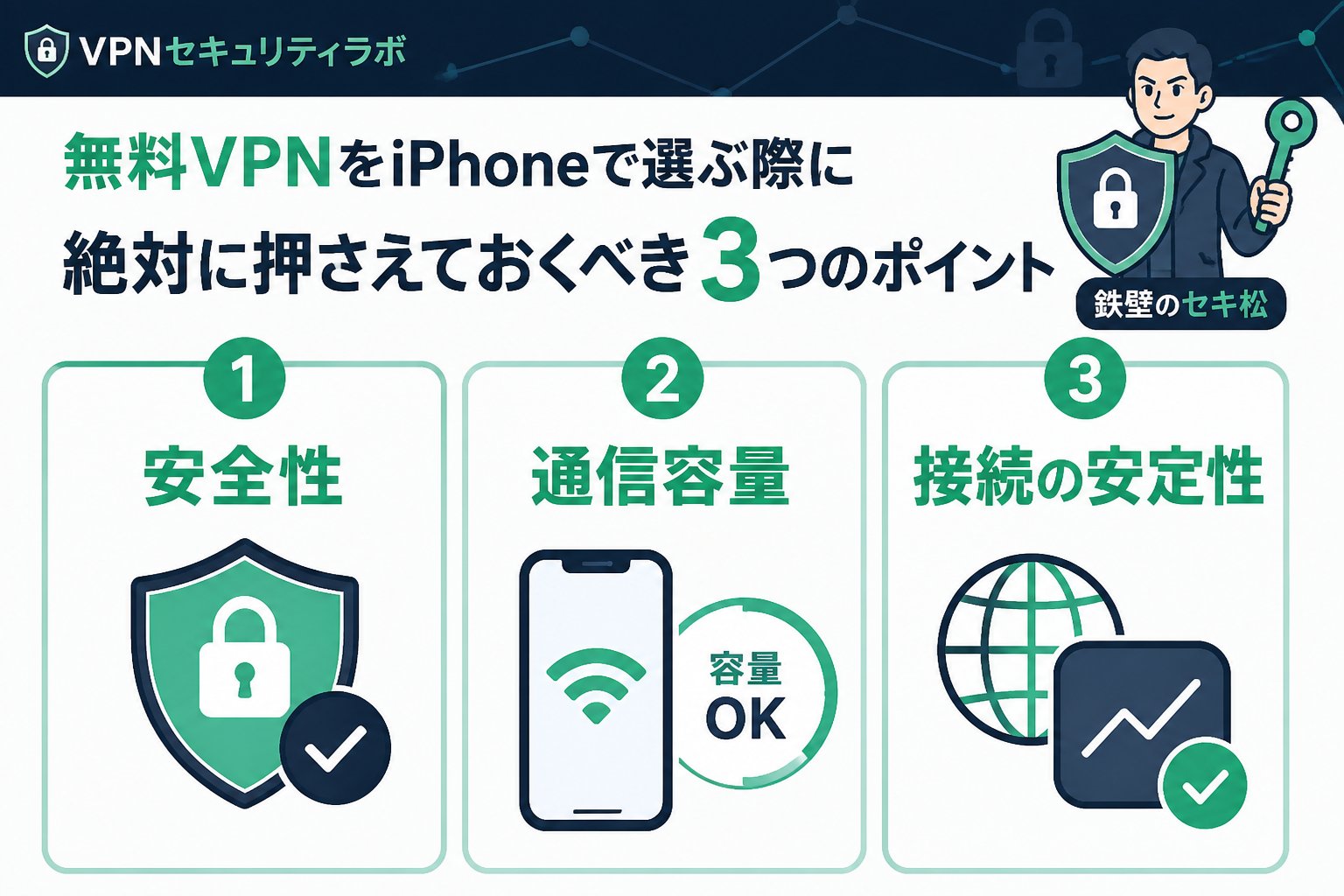 VPN比較 無料VPNをiPhoneで選ぶ際に絶対に押さえておくべき3つのポイント