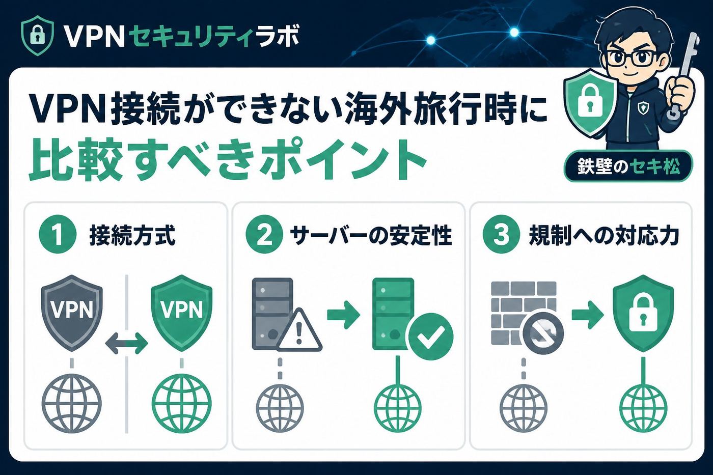 VPN比較 VPN接続ができない海外旅行時に比較すべきポイント
