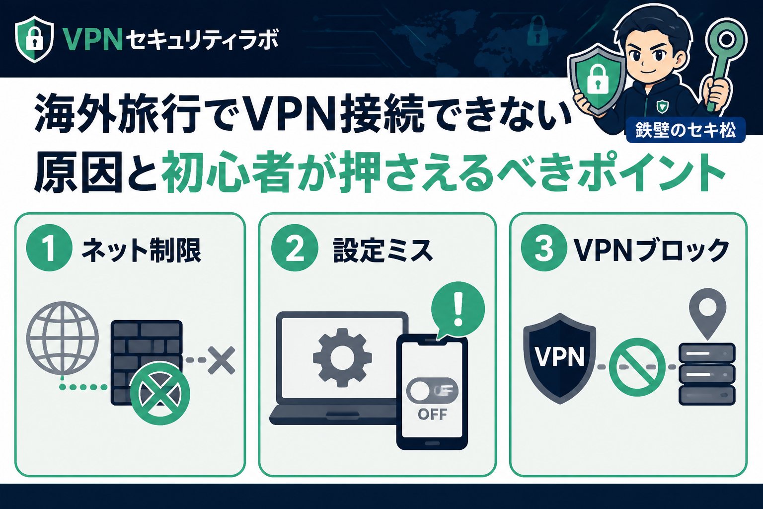 VPN比較 海外旅行でVPN接続できない原因と初心者が押さえるべきポイント