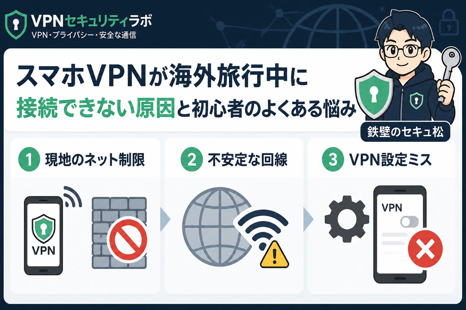 VPN比較 スマホVPNが海外旅行中に接続できない原因と初心者のよくある悩み