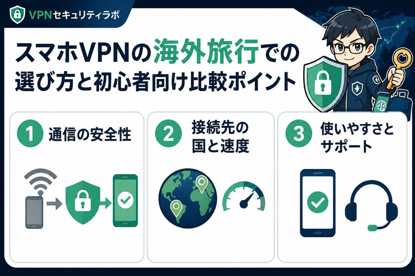 VPN比較 スマホVPNの海外旅行での選び方と初心者向け比較ポイント
