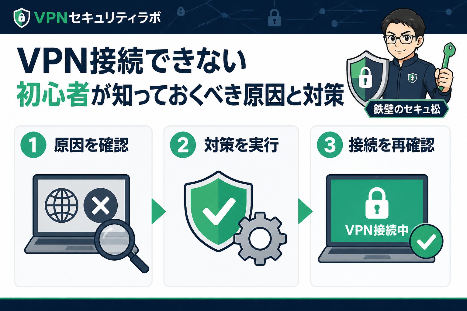 VPN比較 VPN接続できない初心者が知っておくべき原因と対策