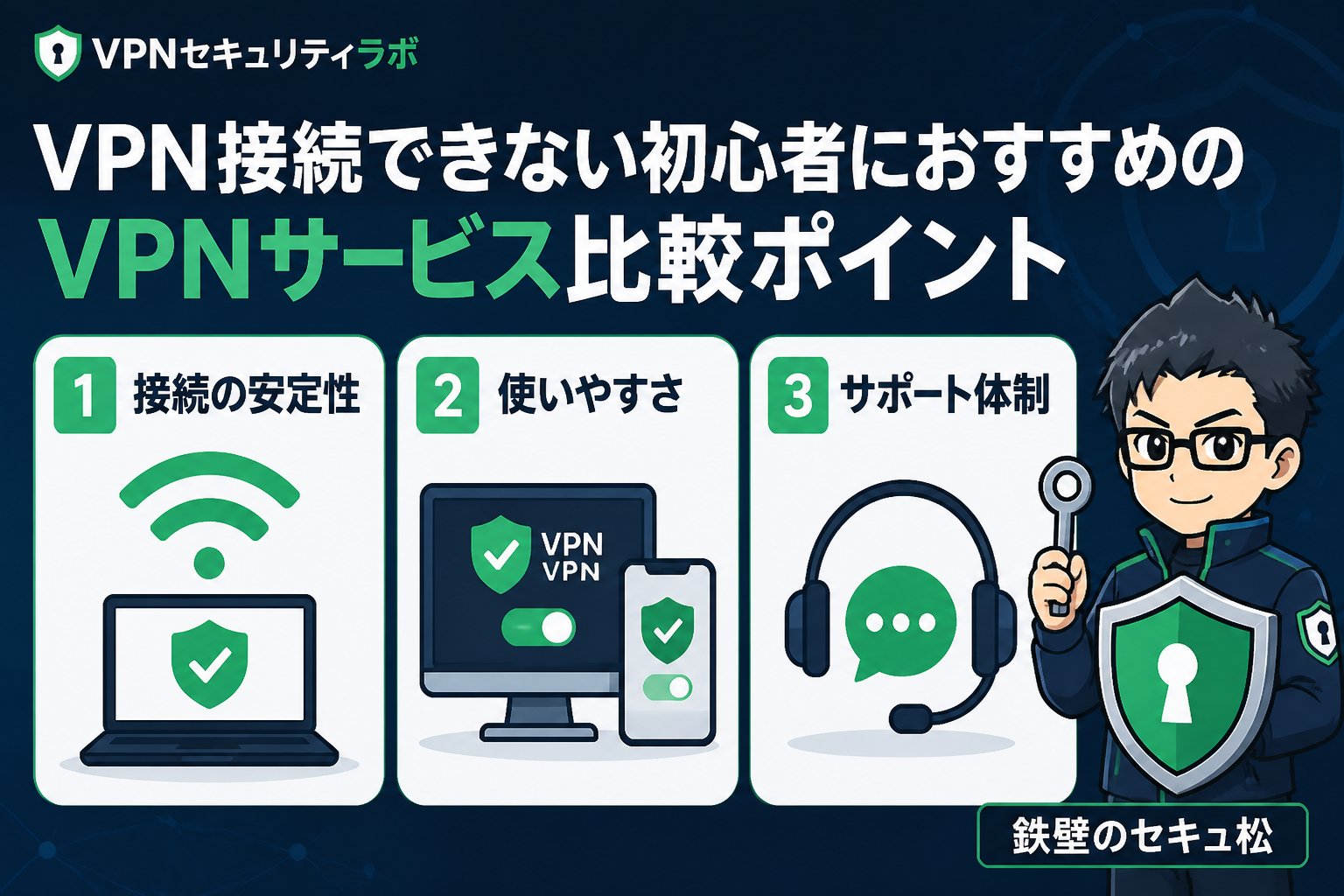 VPN比較 VPN接続できない初心者におすすめのVPNサービス比較ポイント