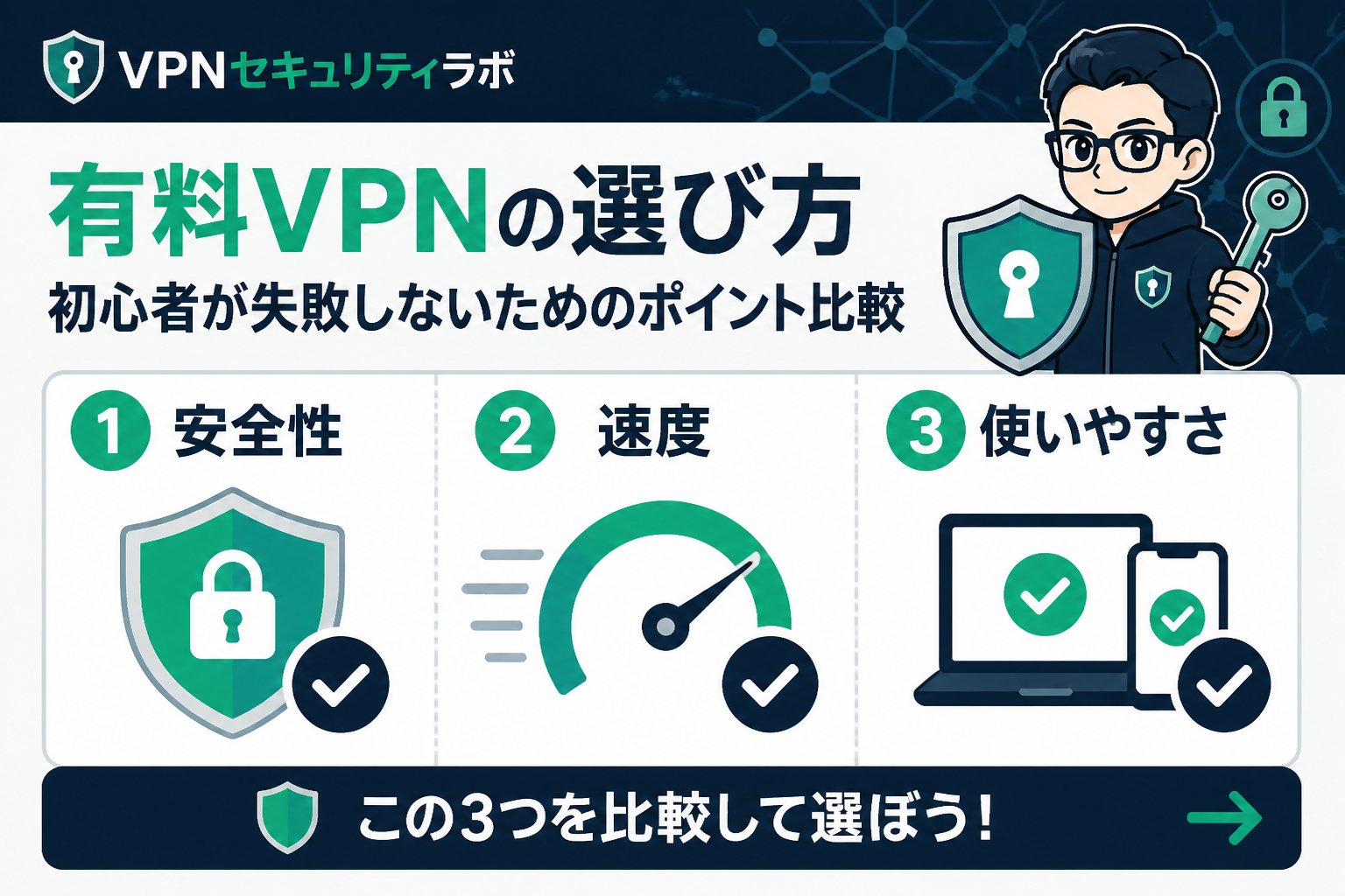VPN比較 有料VPNの選び方:初心者が失敗しないためのポイント比較