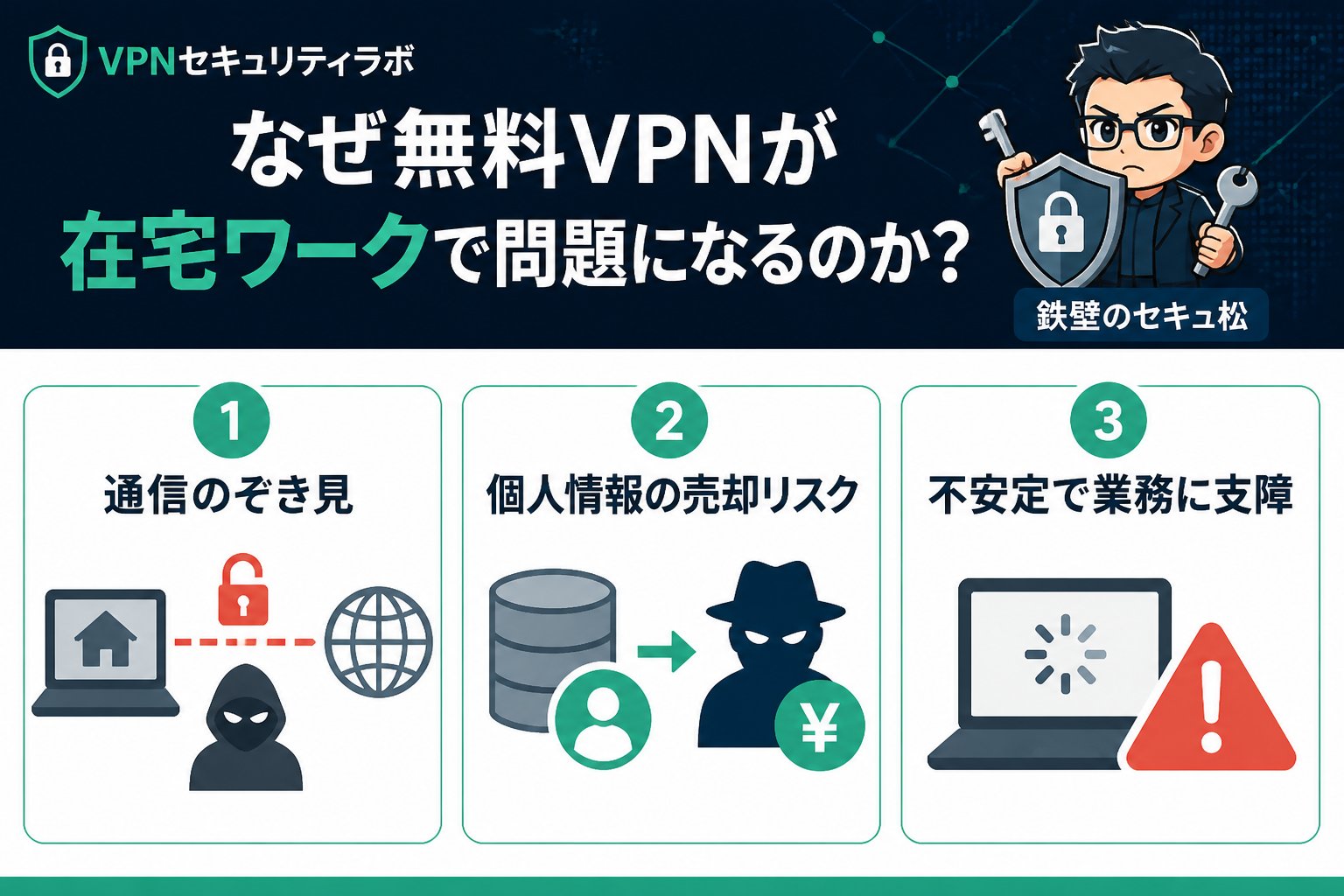 VPN比較 なぜ無料VPNが在宅ワークで問題になるのか?