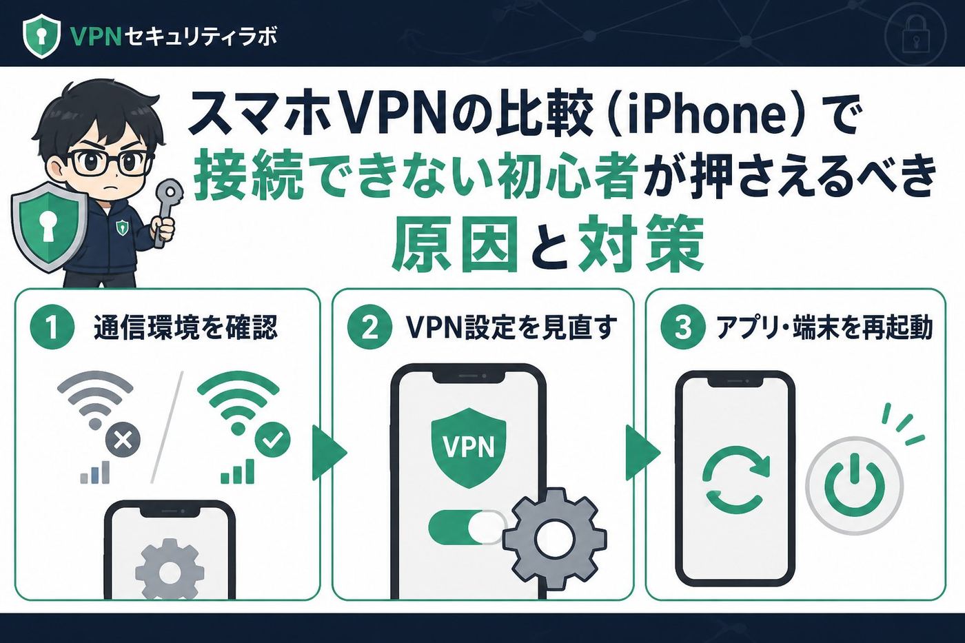 VPN比較 スマホVPNの比較(iPhone)で接続できない初心者が押さえるべき原因と対策