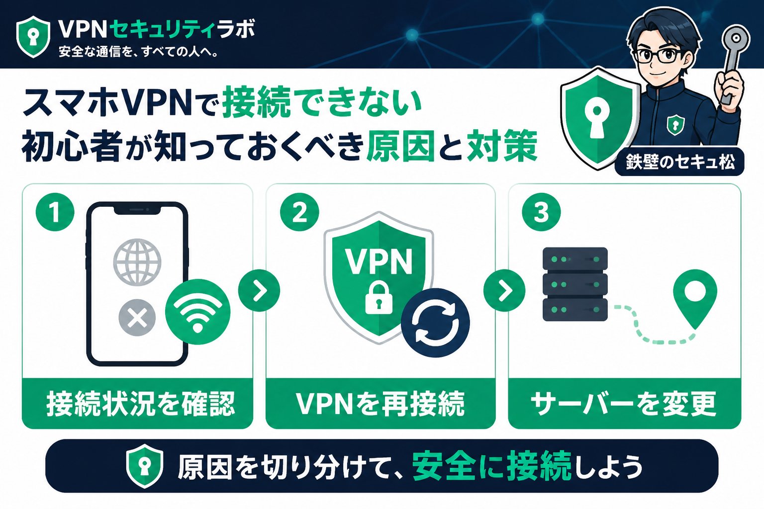 VPN比較 スマホVPNで接続できない初心者が知っておくべき原因と対策