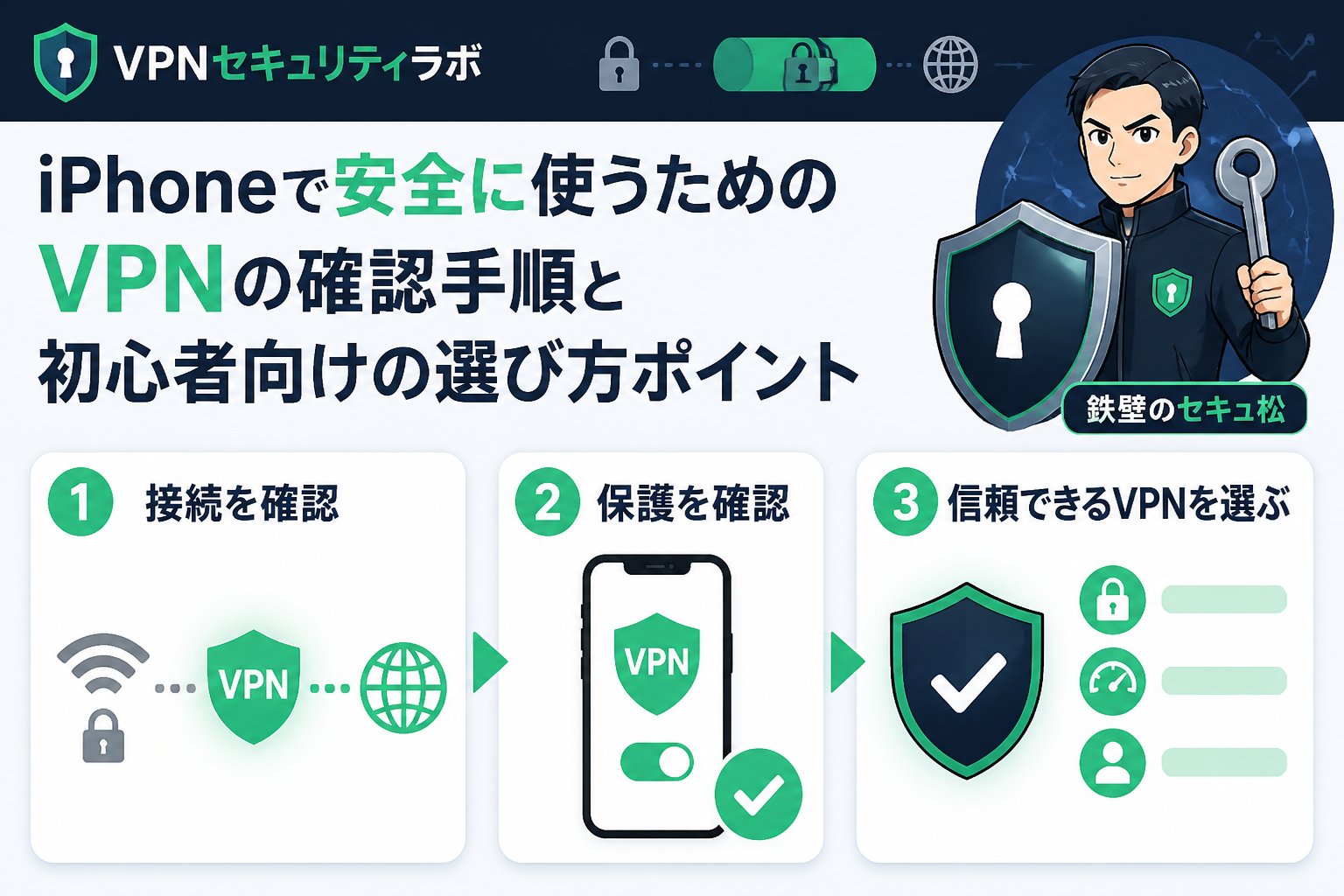 VPN比較 iPhoneでVPNが必要な理由と初心者が知るべきリスク