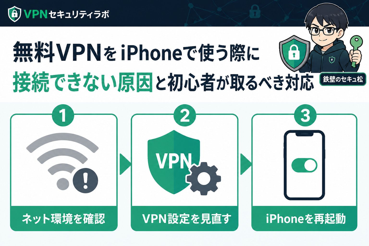 VPN比較 無料VPNをiPhoneで使う際に接続できない原因と初心者が取るべき対応