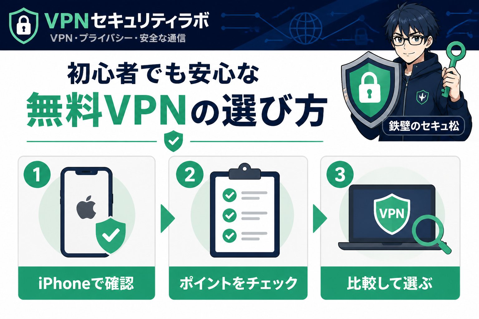 VPN比較 初心者でも安心な無料VPNの選び方とサービス比較ポイント